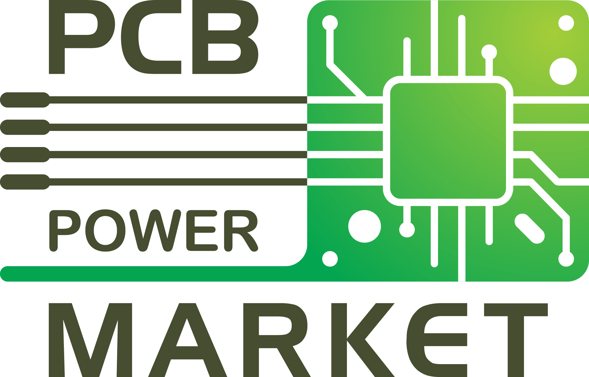 PCB Market